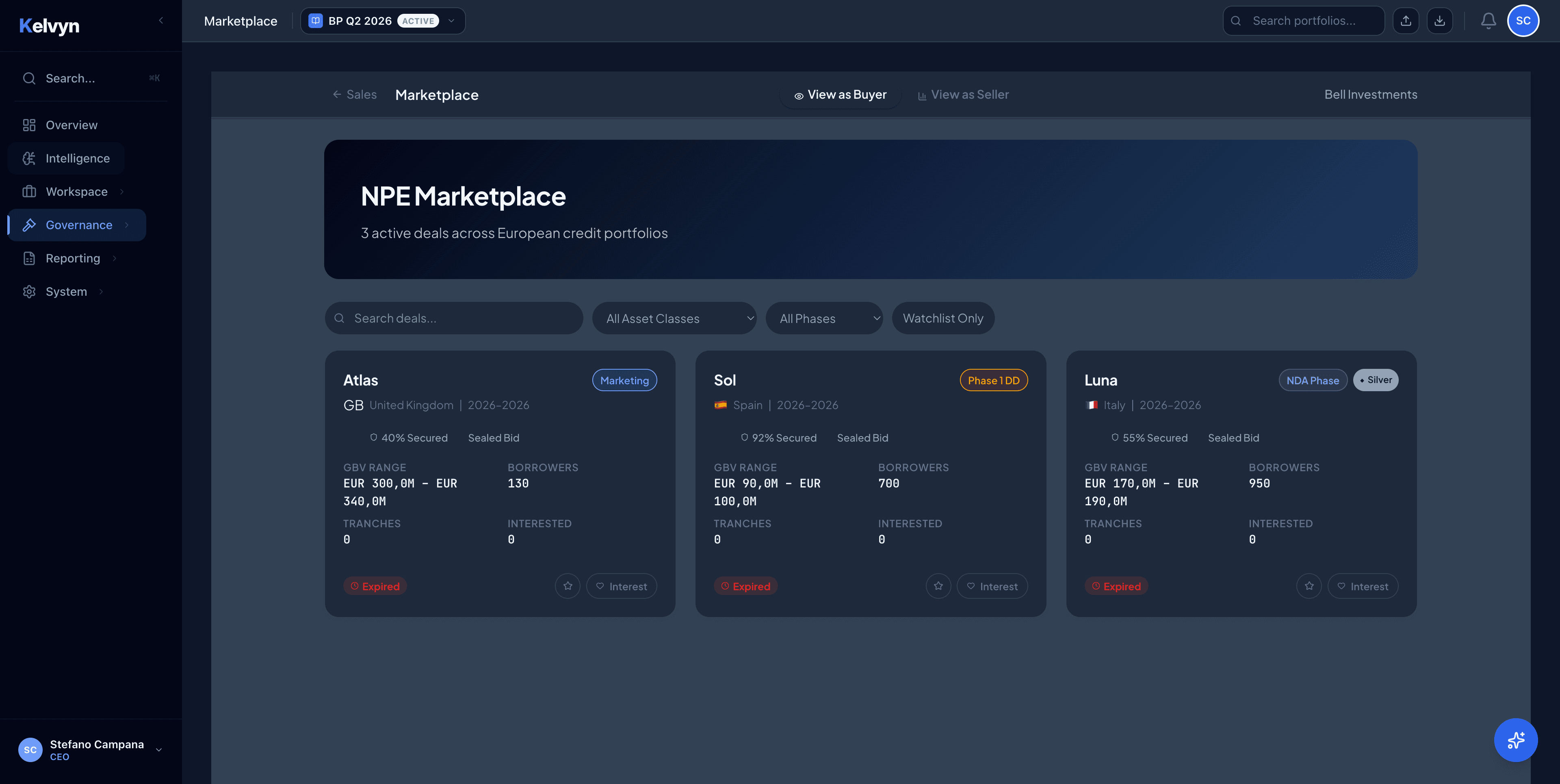Transact & Sell