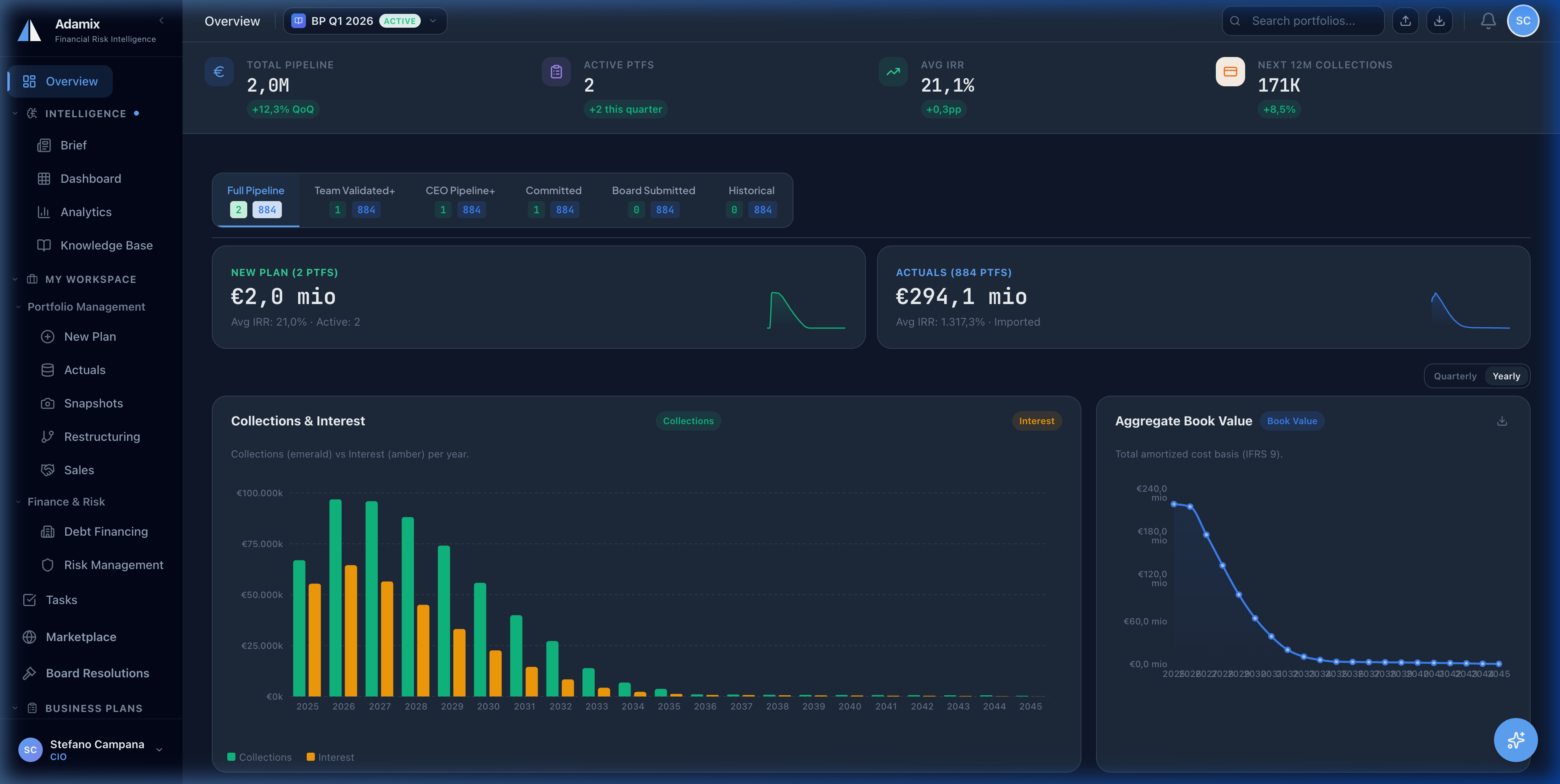 Kelvyn Platform Dashboard